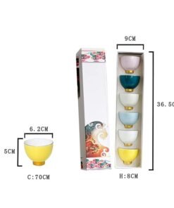 Alternative view of فناجين قهوة ملونة